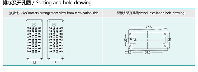 HEE-032 32Pin High density Insert Heavy duty connector