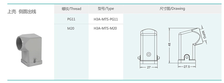 1 H3A Series and Shell (Metal)