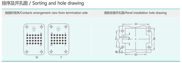 HDD-024 24Pin Superelevation Crimp terminal Insert Heavy duty connector