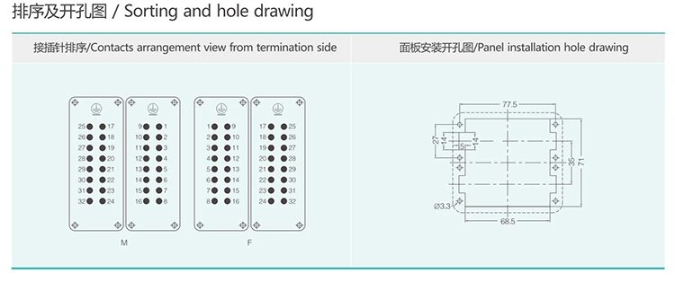 HE-032 32Pin Conventional Plug Heavy Duty Connector