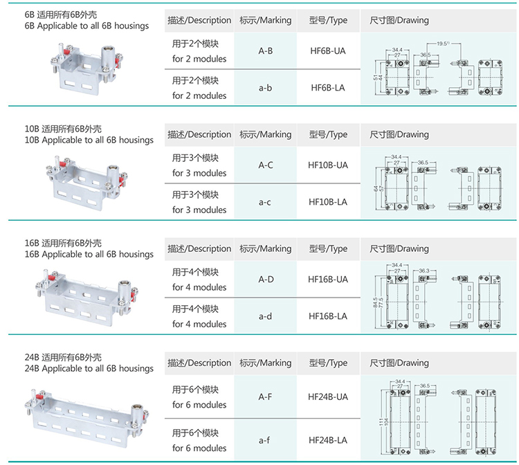 10B Applicable to all 10b housings