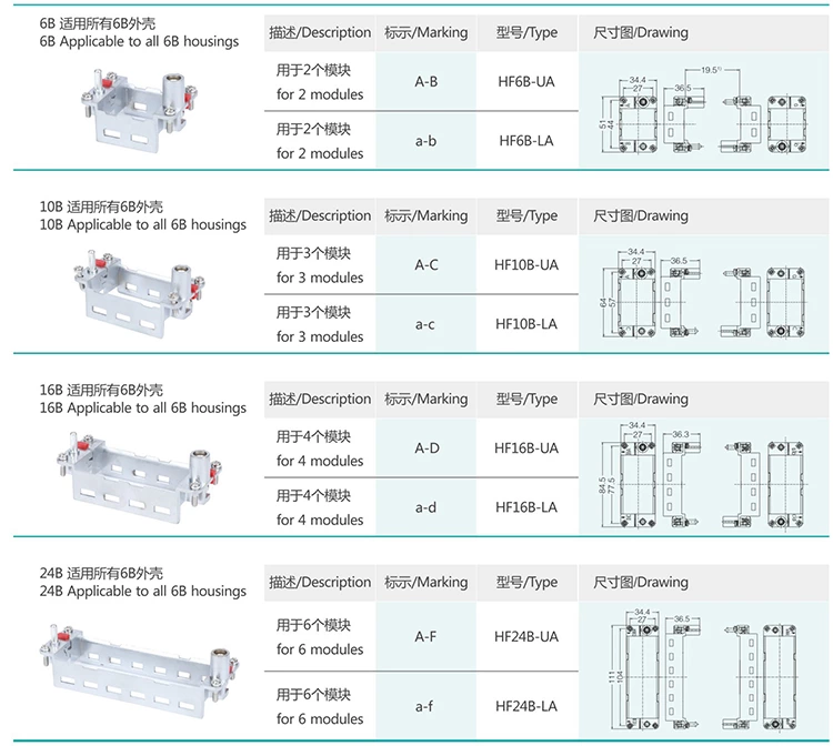 24B Applicable to all 24b housings