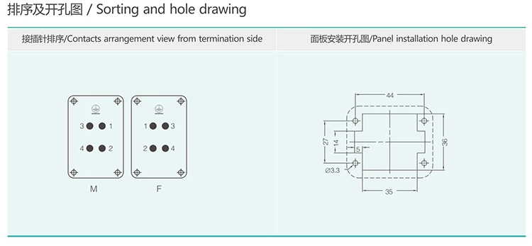 HE-004 4Pin Conventional Plug Heavy Duty Connector