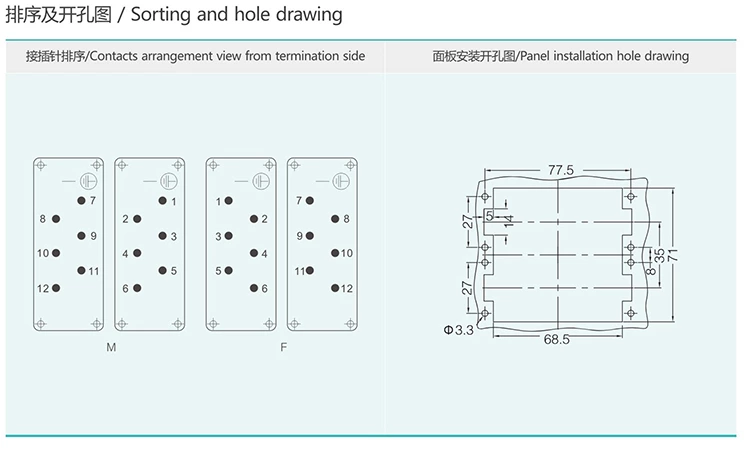 HSB-012 12Pin Big Current Type Insert Heavy duty connector