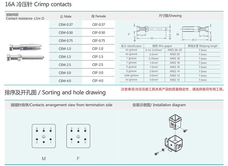HQ-005 5Pin compact small volume plug Heavy Duty Connector