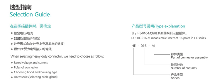 HK-004/2 4/2Pin Group and type Insert Heavy duty connector