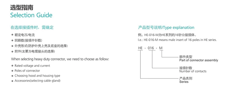 Multi Function Extension Junction Box